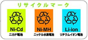 ロゴ

中程度の精度で自動的に生成された説明